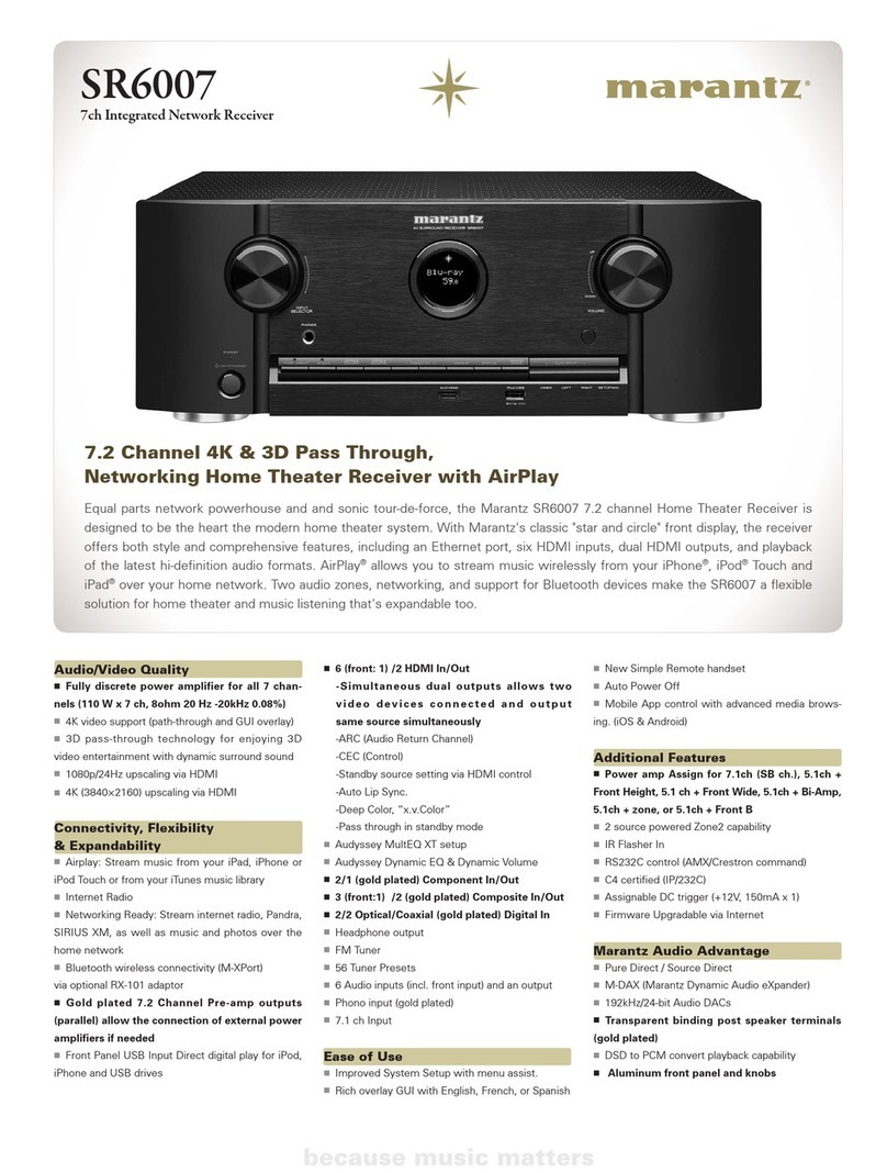 Marantz SR6007 User manual