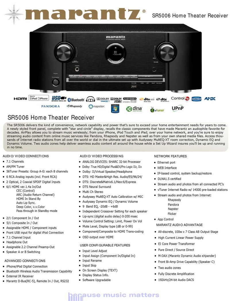 Marantz SR5006 User manual