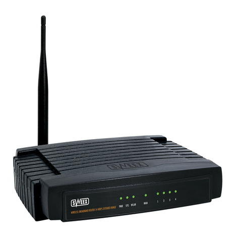 SWEEX LW050V2 User manual
