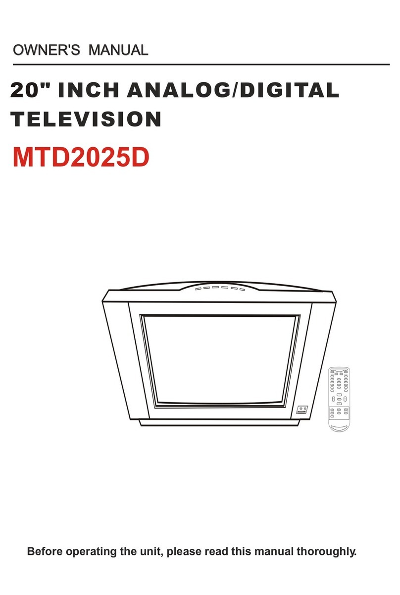 Memorex MT2025D - 20" CRT TV User manual