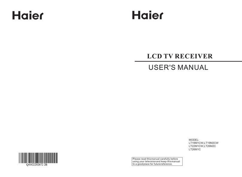 Haier LT19M1CW User manual