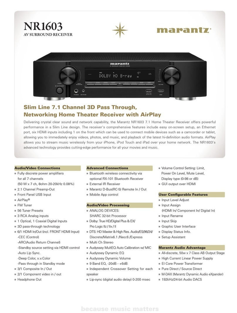 Marantz NR1603 User manual