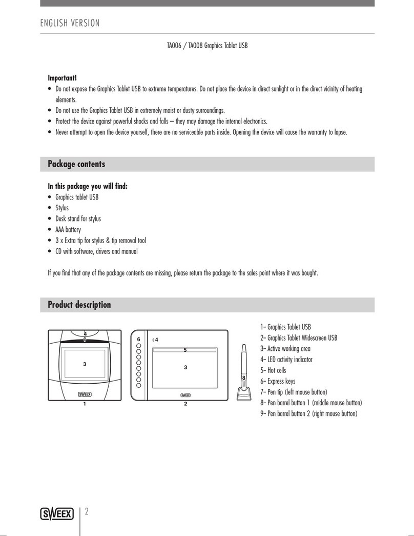 SWEEX TA008 User manual