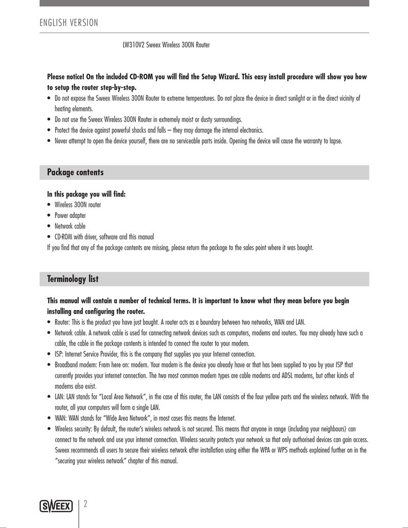 SWEEX LW310V2 User manual