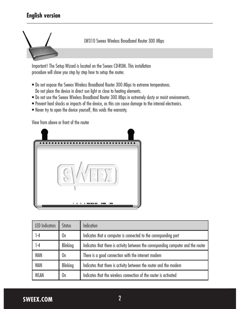 SWEEX LW310 User manual