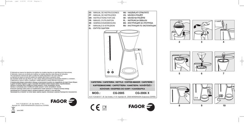 Fagor CG-2005 User manual