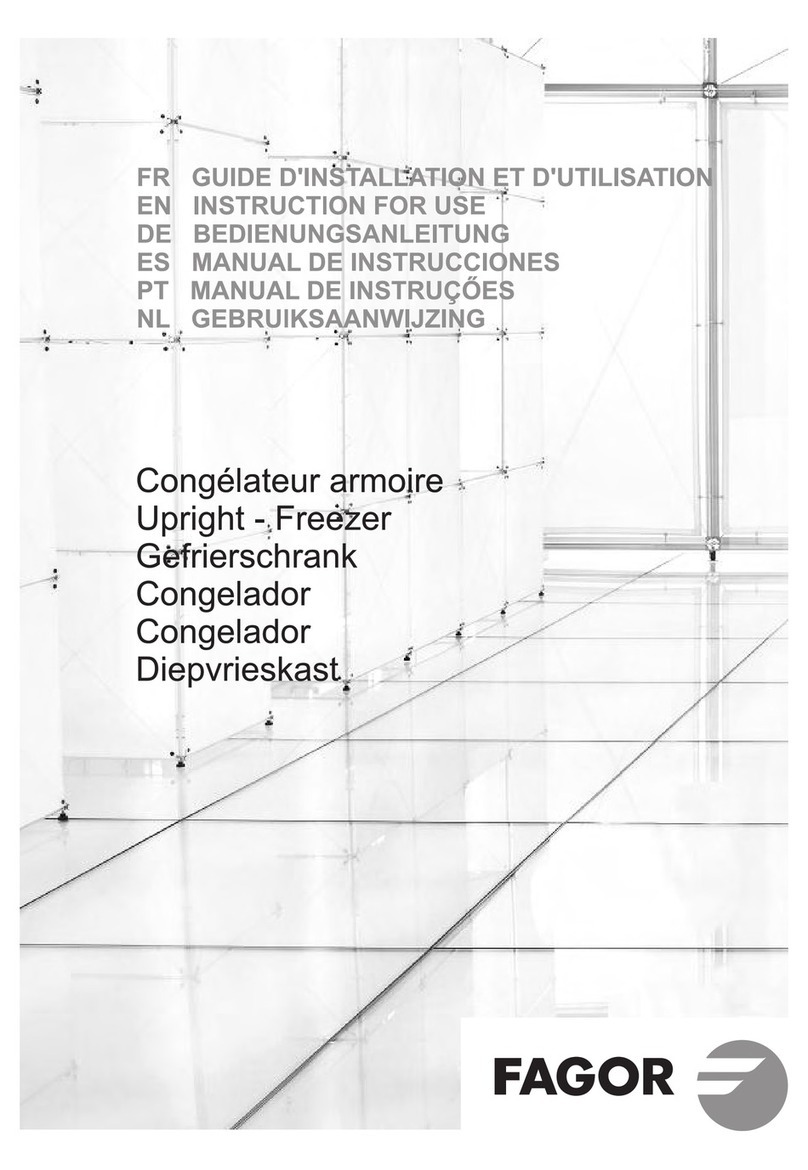 Fagor CIV-820 Instructions for use