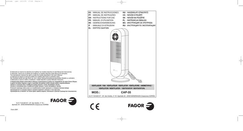 Fagor CAP-35I Instructions for use
