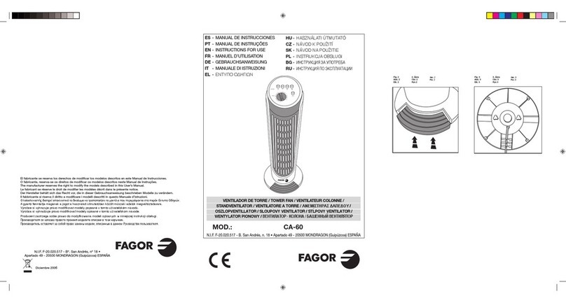 Fagor CA-60 Instructions for use