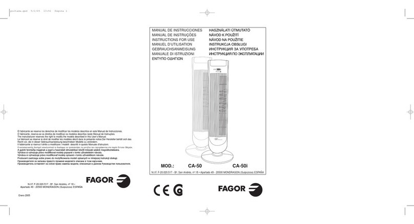 Fagor CA-50 Instructions for use