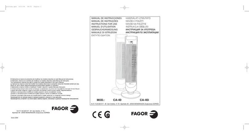 Fagor CA-40 Instructions for use