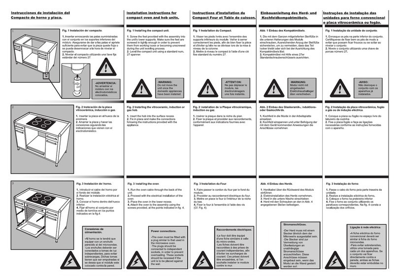 Fagor CX-4 (COMPACTO HORNO Y PLACA) manual