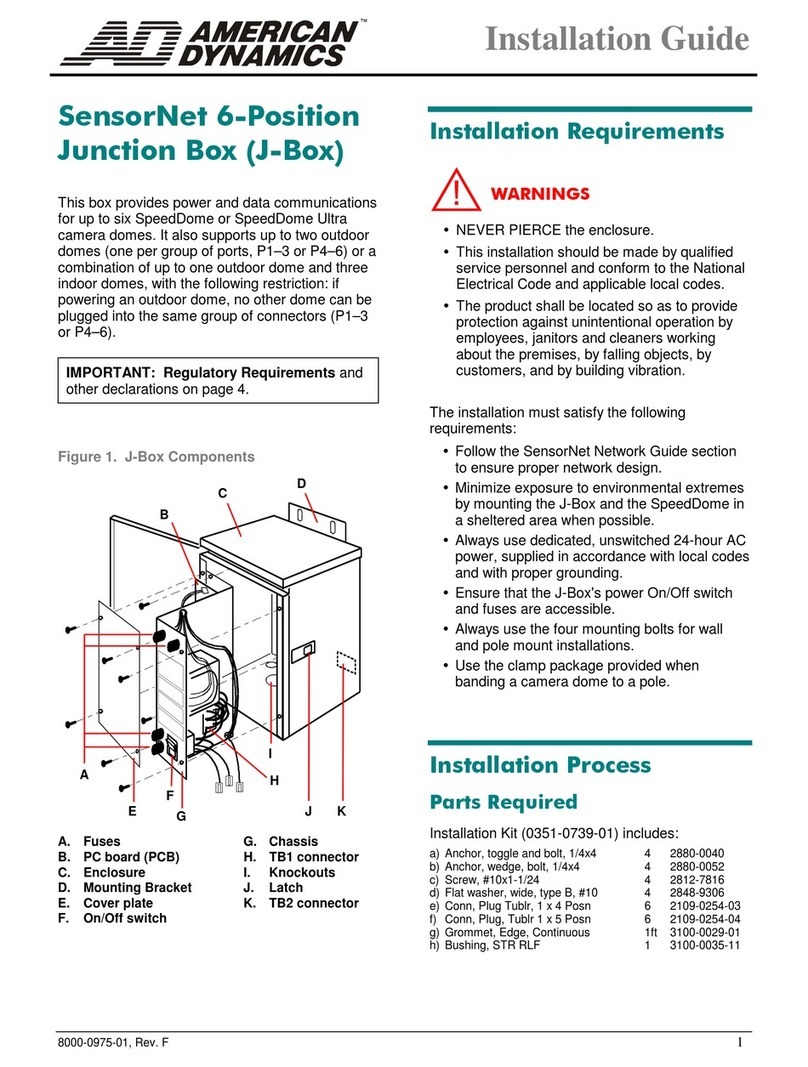 American Dynamics RJ855AP installation guide