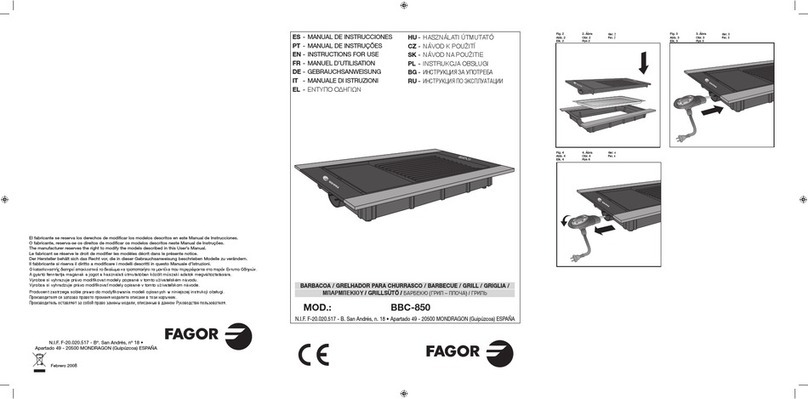 Fagor BBC-850 User manual