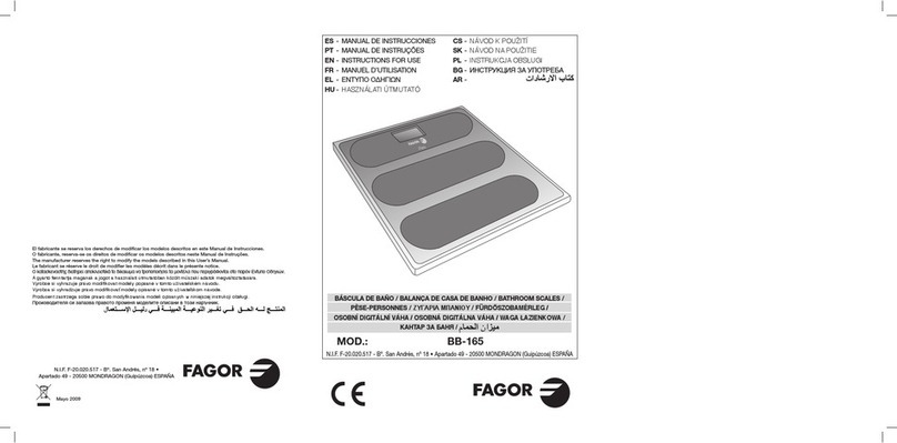Fagor BB-165 Instructions for use