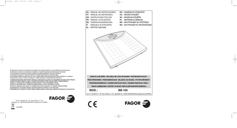 Fagor BB-160 Instructions for use