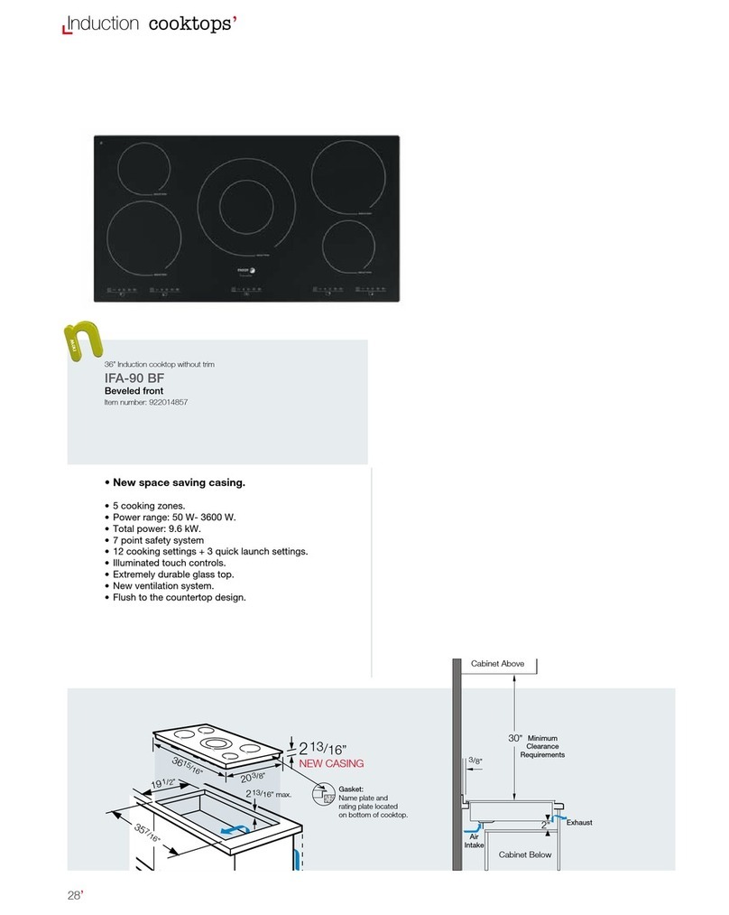 Fagor IFA-90 BF datasheet