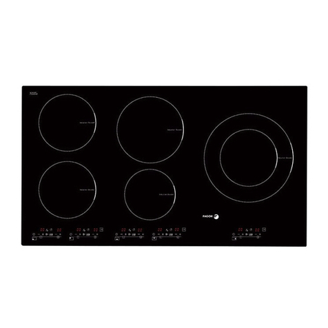 Fagor IF-900S Instruction Manual