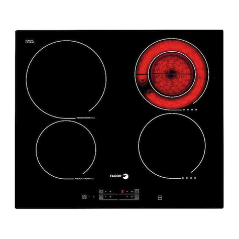 Fagor I-200TS - 09-05 Guide to installation