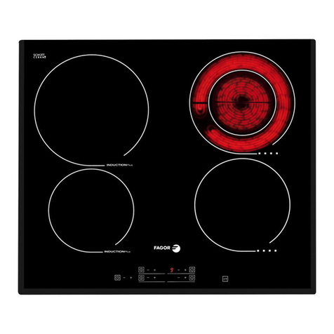 Fagor I-200TR - 02-08 Instruction Manual