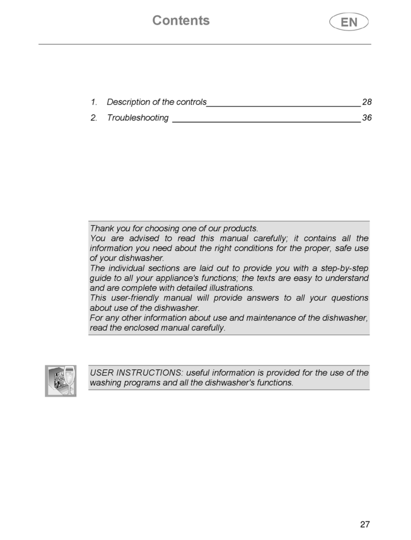 Fagor LFU-45IT User manual