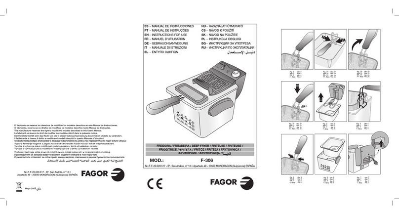 Fagor F-306 User manual
