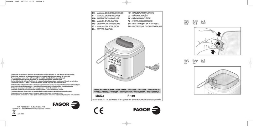 Fagor F-110 Instructions for use
