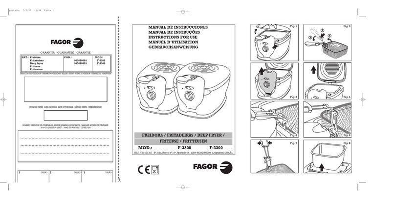 Fagor F-3300F-3200 User manual