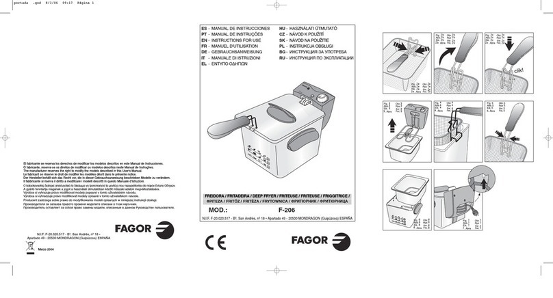 Fagor F-206 manual