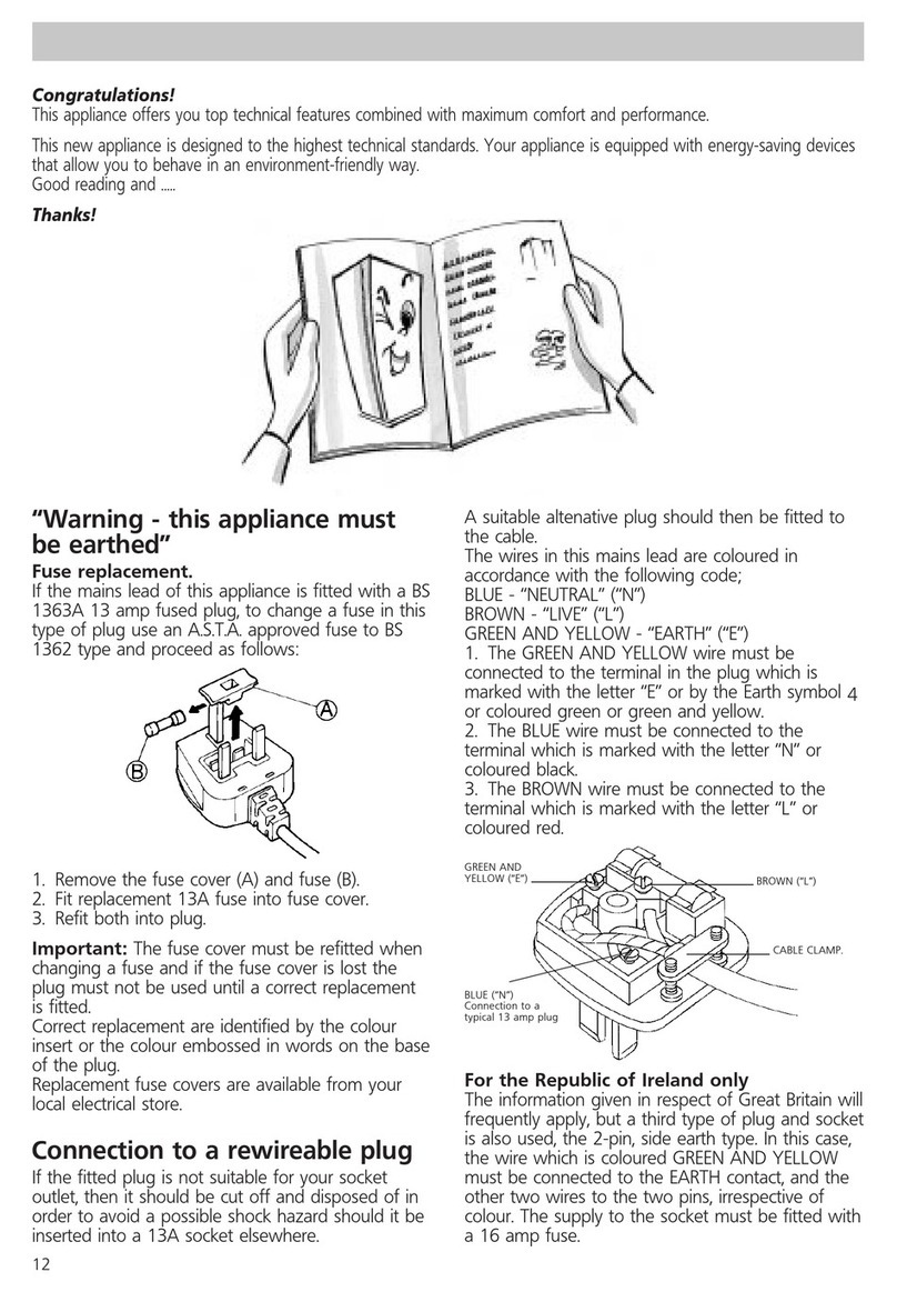 Fagor FIS-225 User manual Fagor FIS-225 User manual