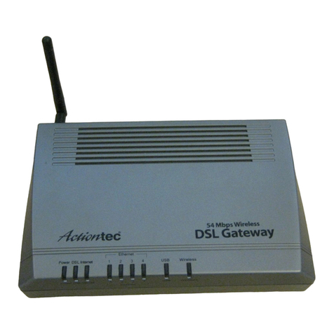ActionTec GT704-WG User manual