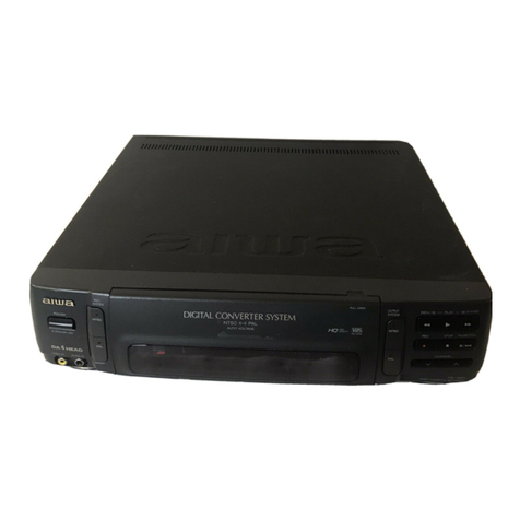 Aiwa HV-MX1 User manual
