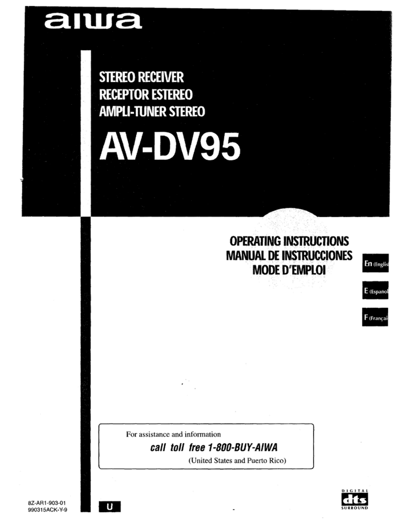 Aiwa AV-DV95 operating instructions