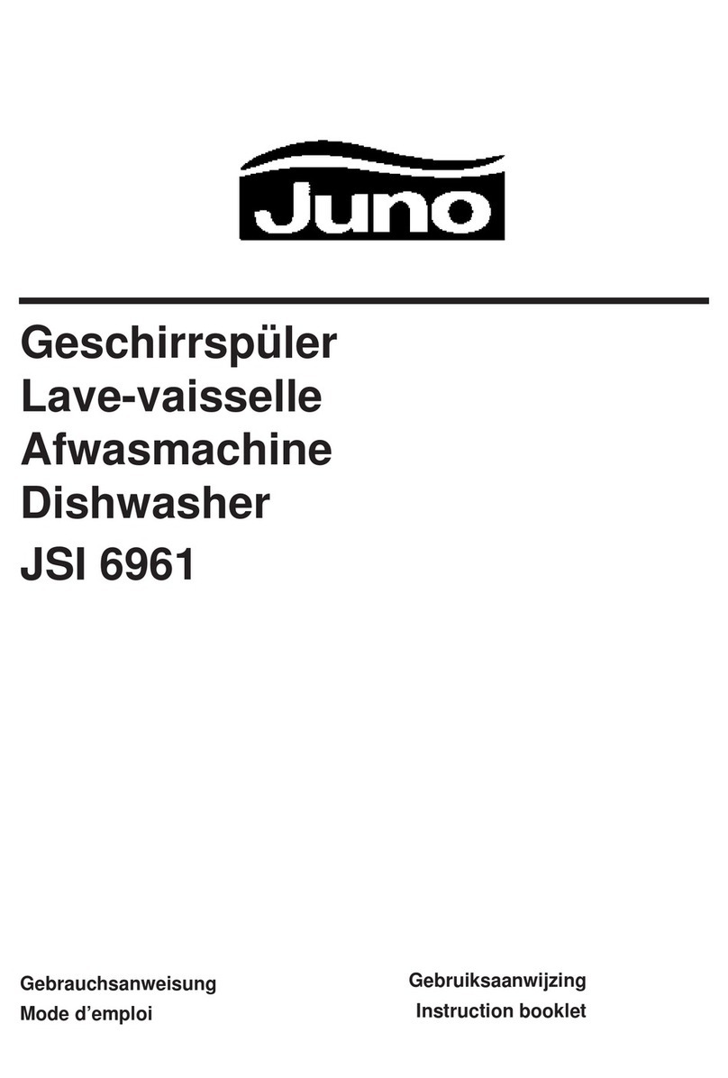 JUNO JSI 6961 User manual JUNO JSI 6961 User manual