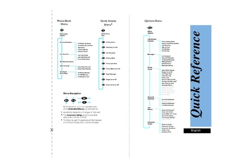Motorola D460 manual