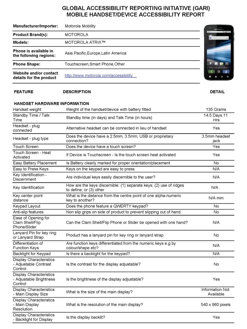 Motorola ATRIX User manual