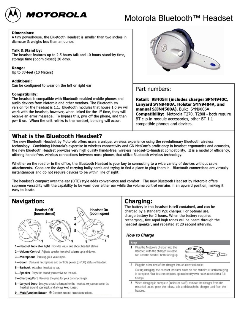 Motorola 98405RH User manual