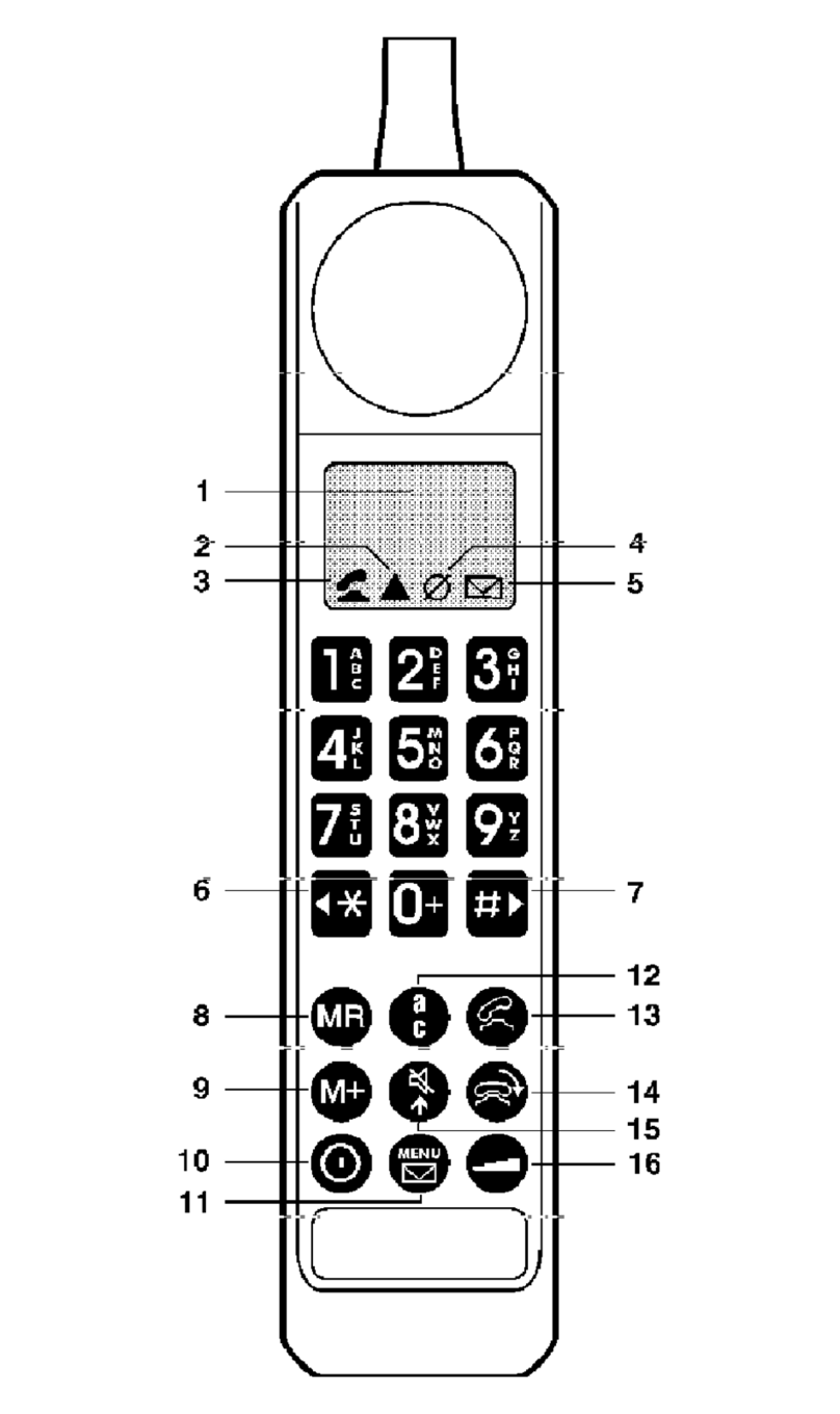Motorola 3200 User manual