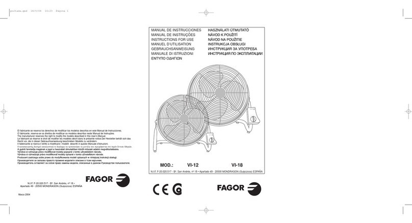 Fagor VI-12 Instructions for use