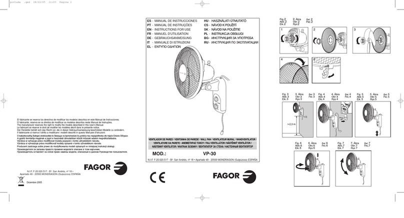 Fagor VP-30 Instructions for use Fagor VP-30 Instructions for use