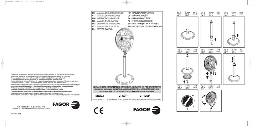 Fagor VI-120P Instructions for use