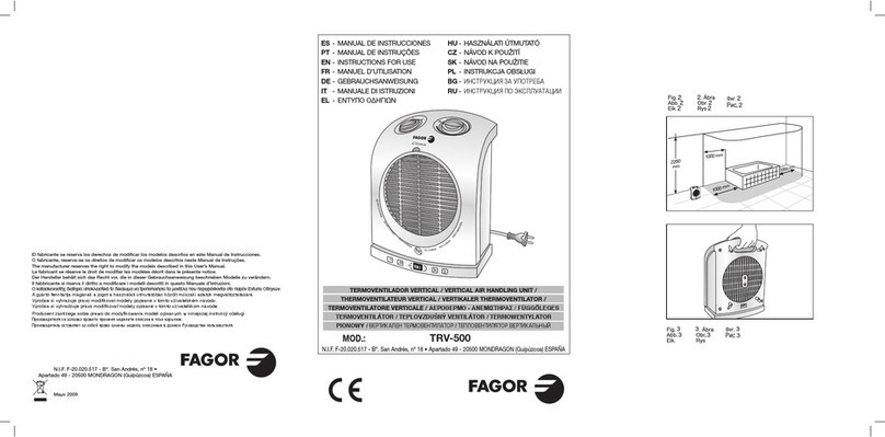 Fagor TRV-500 Instructions for use