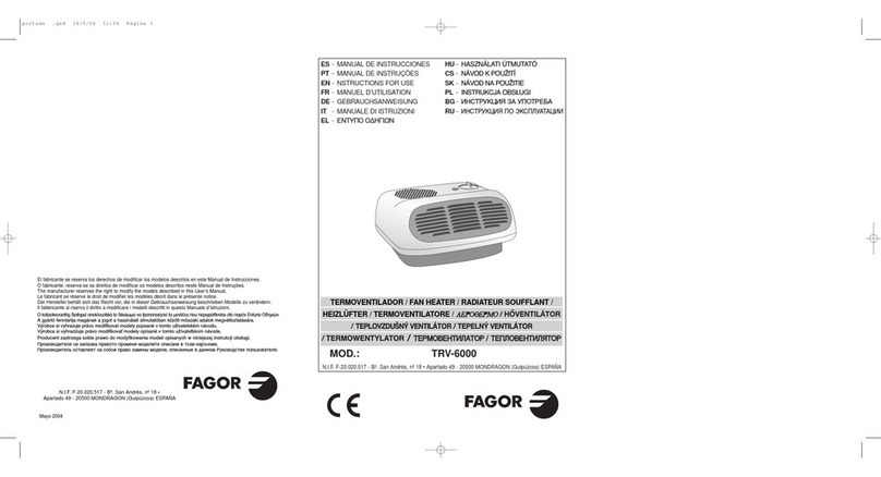 Fagor TRV-6000 User manual