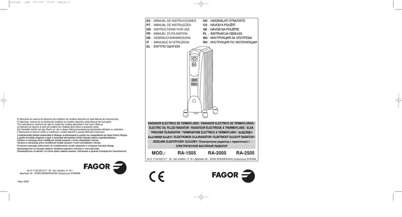Fagor RA-1505 Instructions for use