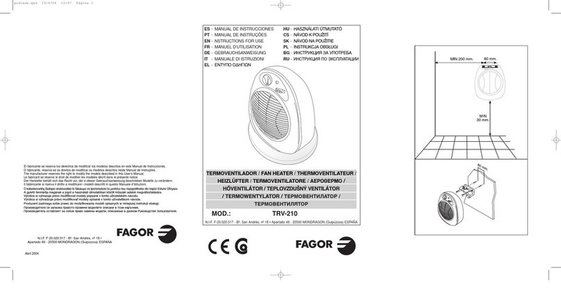 Fagor TRV-210 User manual