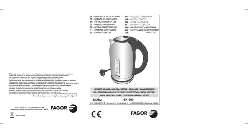 Fagor TK-500 Instructions for use