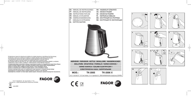 Fagor TK-2005 Instructions for use
