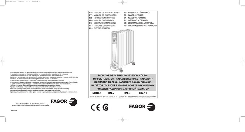 Fagor RN-11 Instructions for use