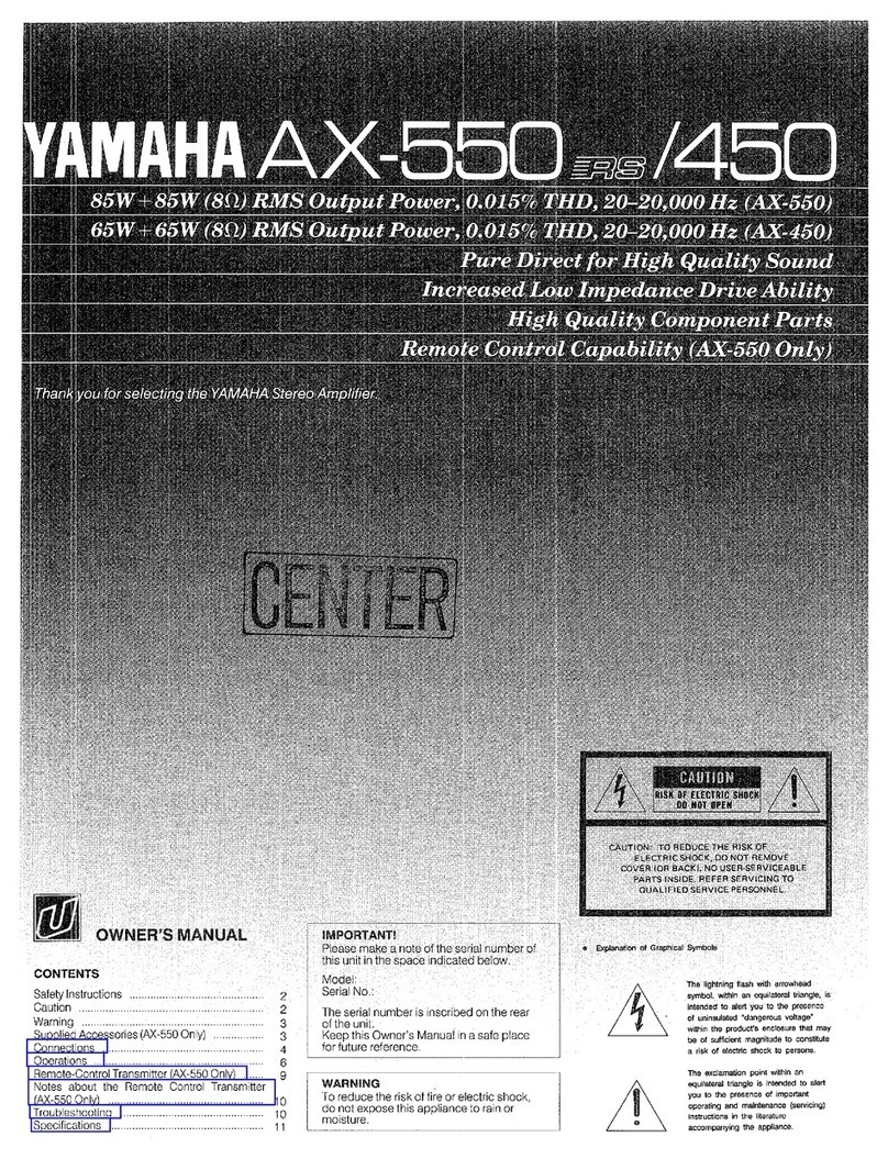 Yamaha AX-450 User manual Yamaha AX-450 User manual