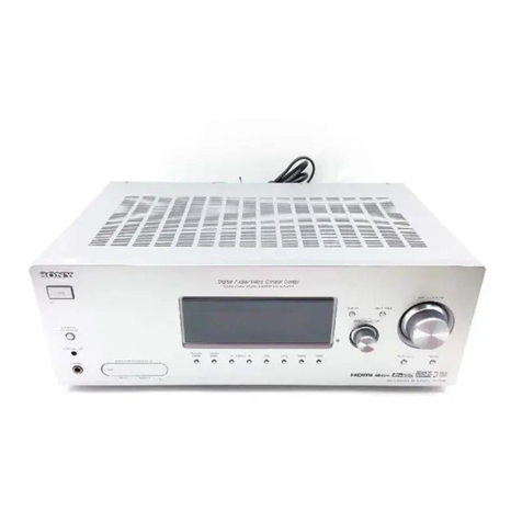 Sony STR-K900 - Fm Stereo/fm-am Receiver User manual